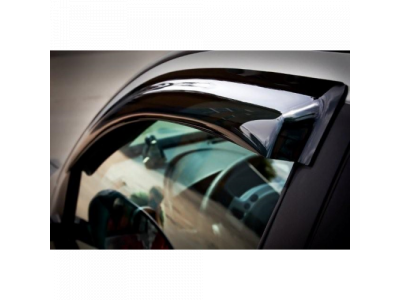 Ветровики SkyLine Renault Duster 2010-