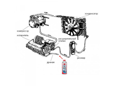 СР-ВО-Д/ЧИСТКИ-КОНДИЦИОНЕРОВ-5Л