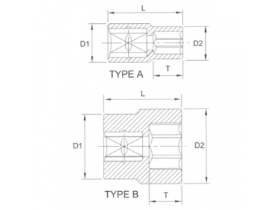 Головка торцевая 6гр. 1/4" 11 мм