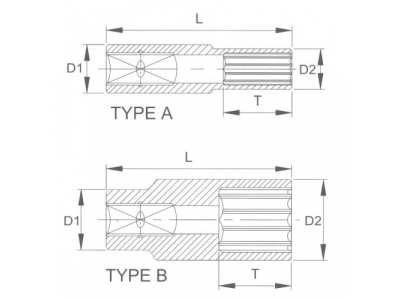 Головка торцевая глубокая 12гр. 1/2" 27 мм