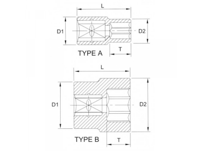 Головка торцевая 12гр. 3/4" 55мм