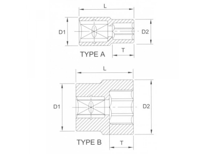 Головка торцевая 6гр. 1/2" 16мм