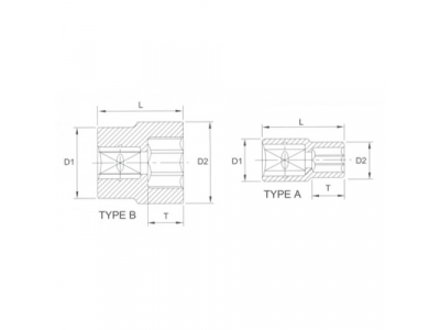 Головка торцевая 6гр. 3/4" 46мм