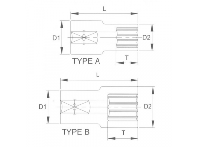 Головка торцевая spline 1/2" 10мм от LICOTA Головка торцевая spline 1/2" 10мм