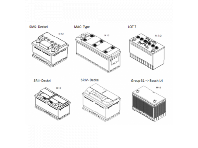 Аккумулятор BOSCH S4 - 12 Volt, 60Ah 540A 242x175x175
