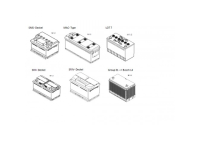 Аккумулятор BOSCH S3 - 12 Volt, 53Ah 500A 242x175x175